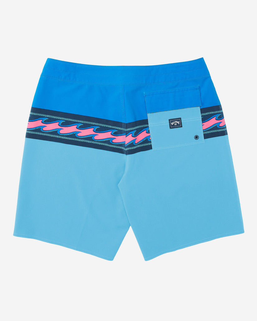 Momentum Pro Boardshorts 19" - Blue