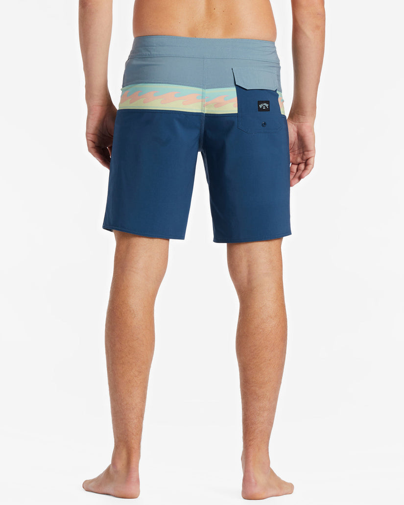 Momentum Pro Performance 19" Boardshorts - Harbor