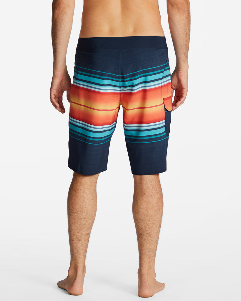 All Day Stripe Pro Performance 20" Boardshorts - Navy